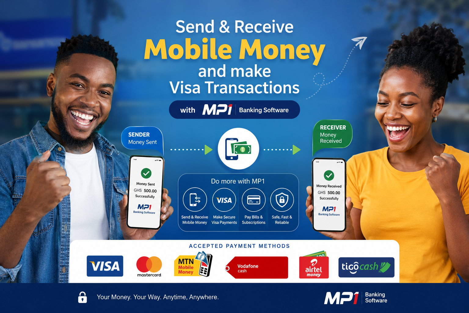 MP1 Banking Software Mobile Money Integration